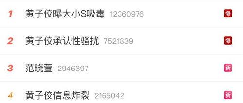 娱乐吃瓜君的直播照片,揭秘幕后花絮大揭秘！